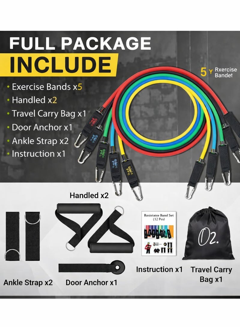 O2. 150 LBS Resistance Bands, Resistance Bands for Working Out with Handles for Men and Women, Exercising Bands for Fitness Weights Work Out at Home - Image 2